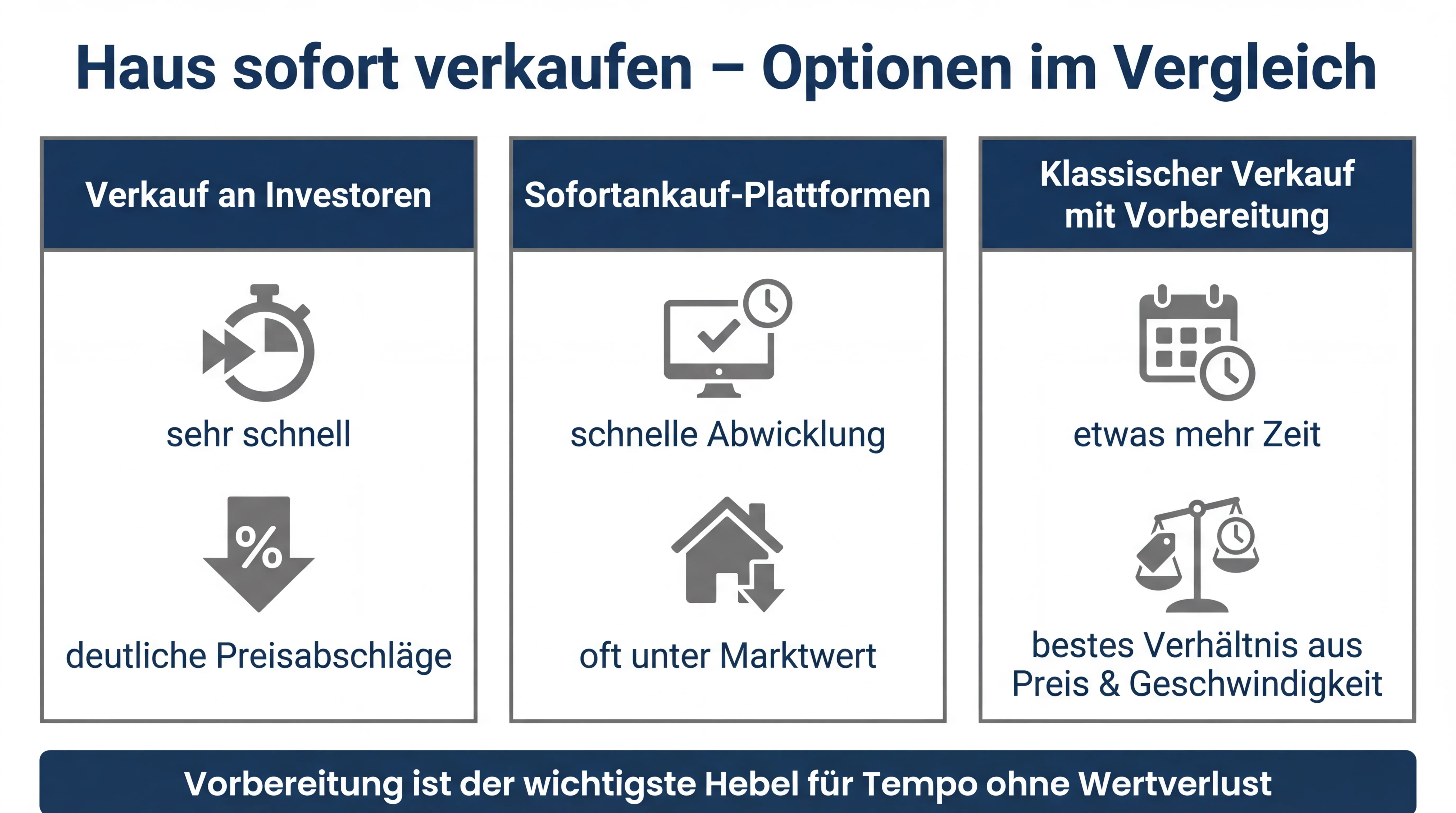 sofortverkauf.webp
