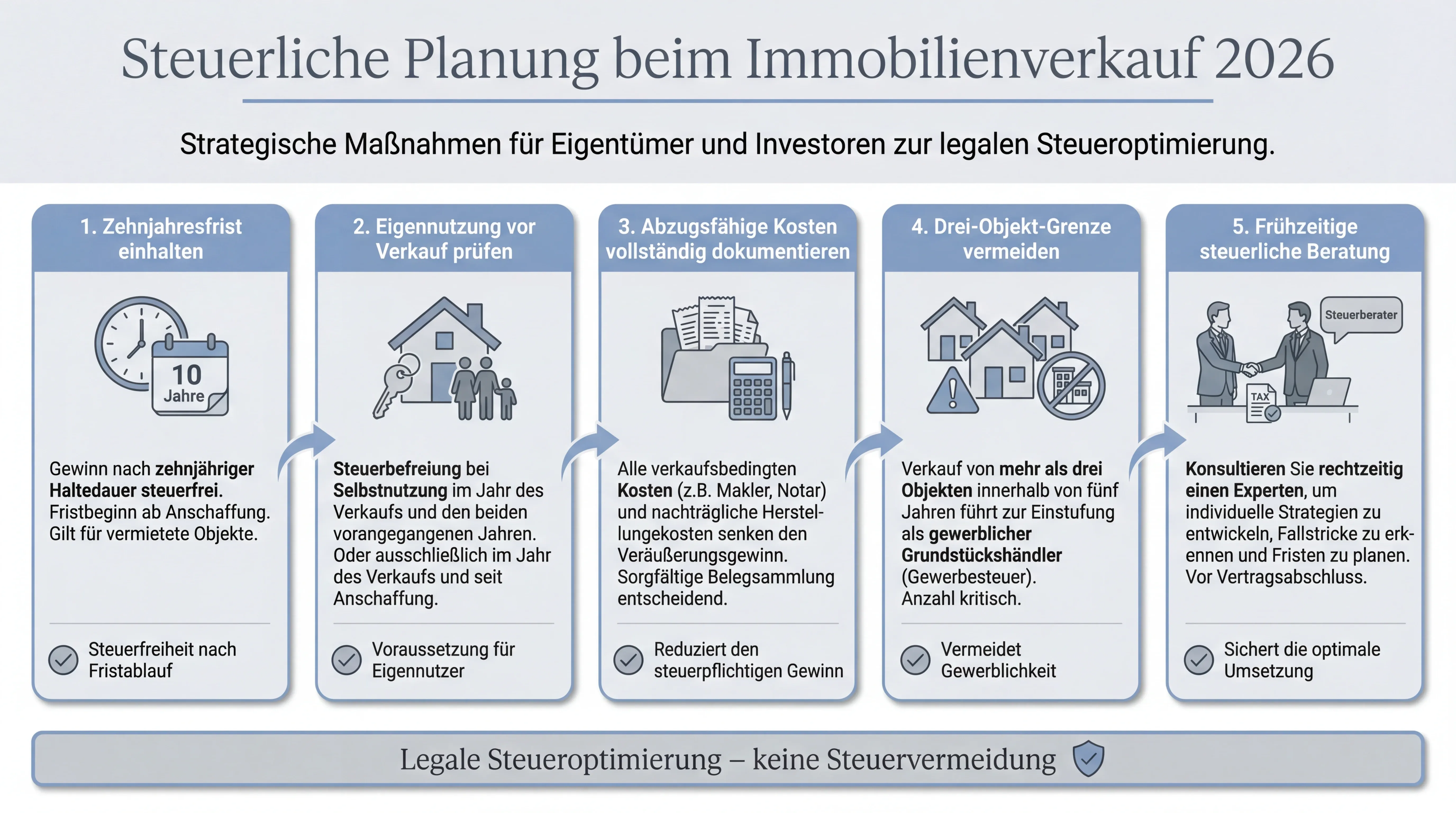 steuerliche-planung.webp
